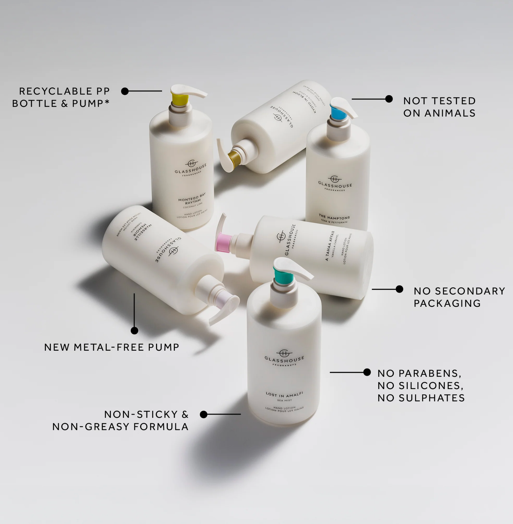 Glasshouse Hand Lotion Kyoto In Bloom