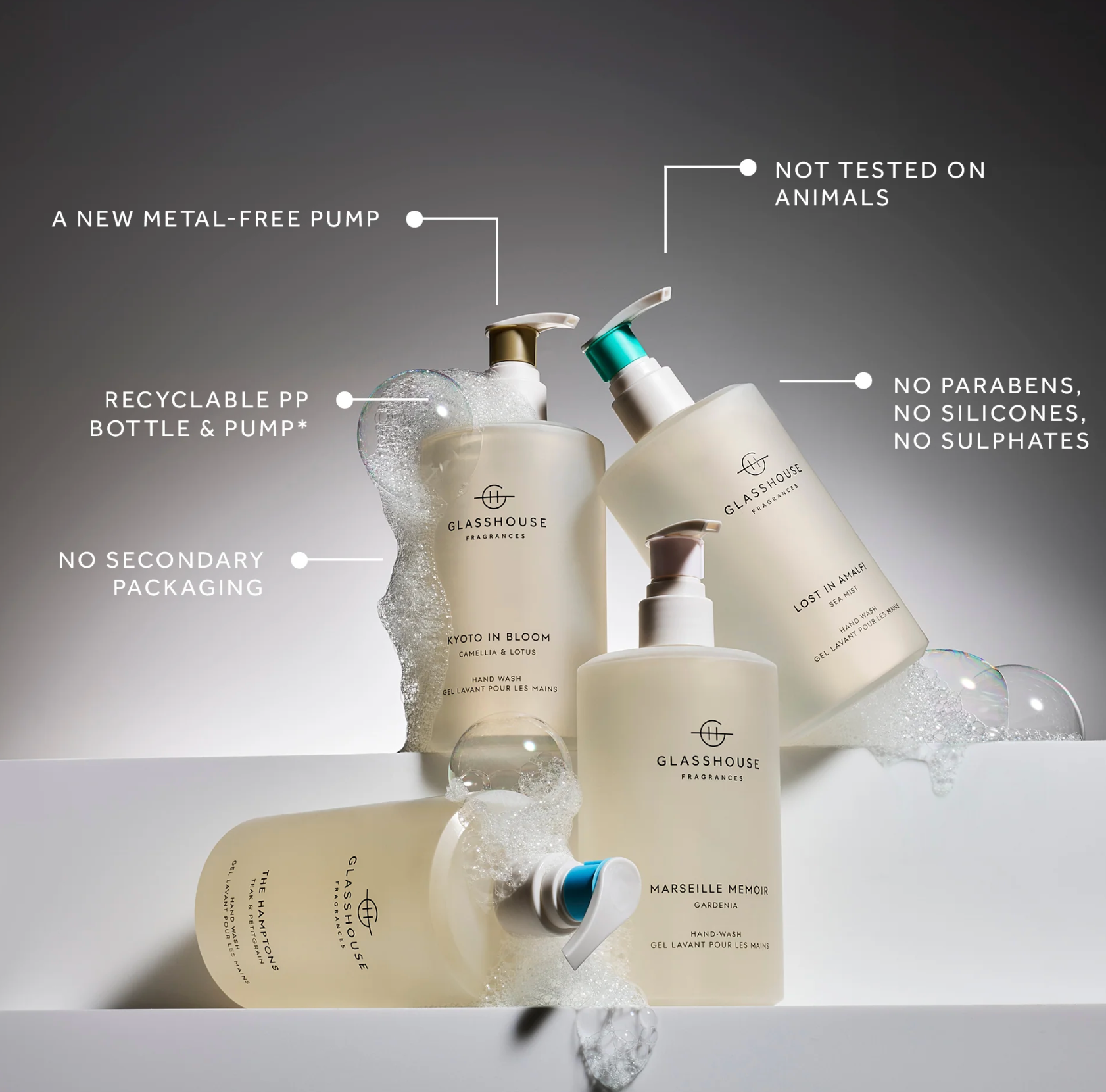 Glasshouse Hand Wash Montego Bay Rhythm