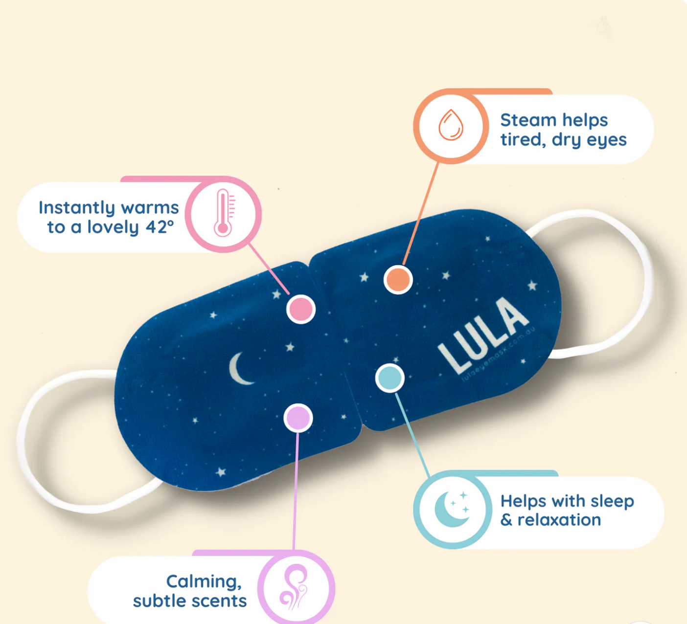 Lula Self Heating EYE MASK